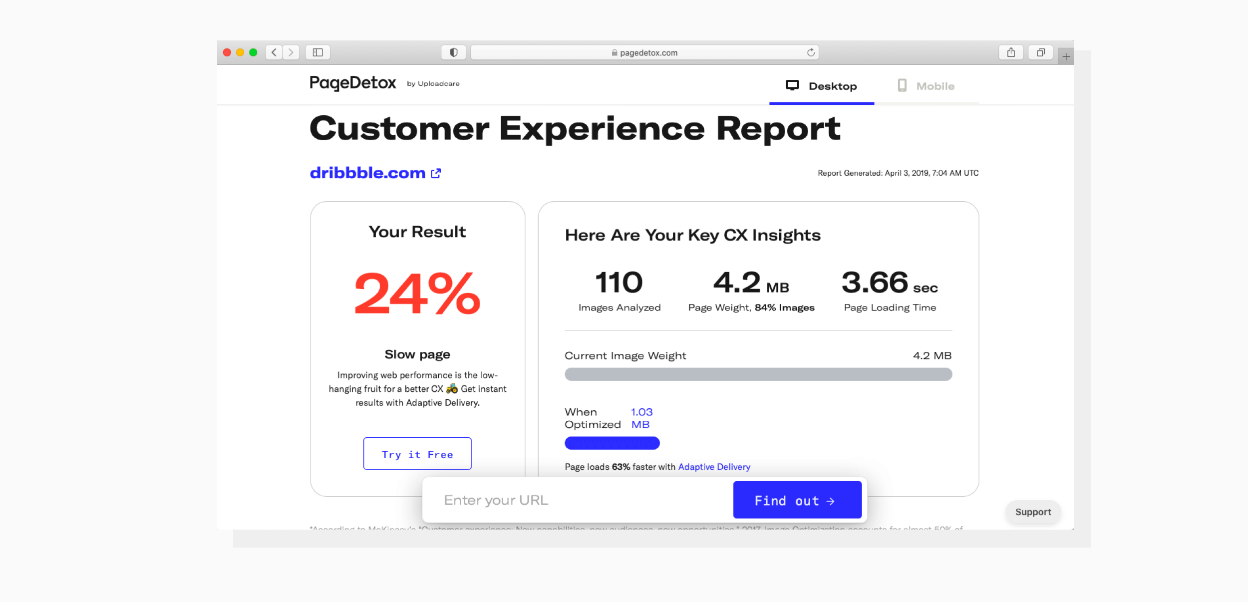 Page load speed on Dribble