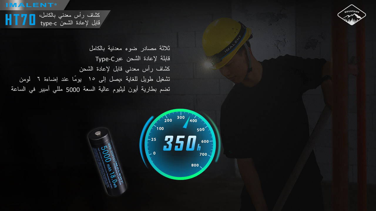 IMALENT HT70 ثلاثة مصادر الضوء
