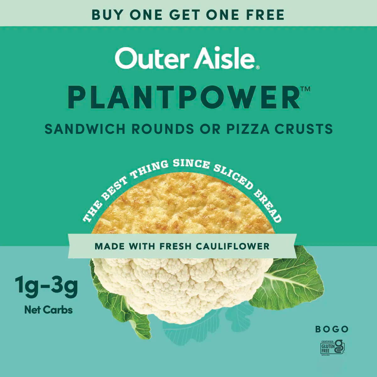 buy one outer aisle item, get one free banner with pizza crusts and sandwich rounds