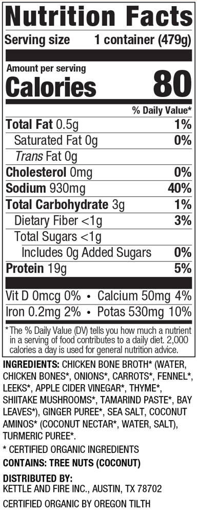 Nutritional Facts