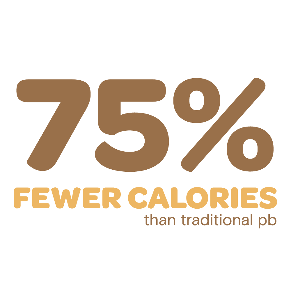 Flavored PBco has 75% fewer calories than traditional pb