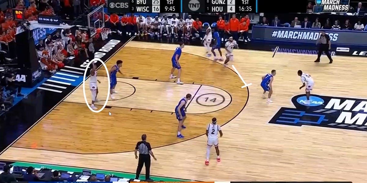 Auburn Tigers Offense - Half Court Hoops - Coach's Cut