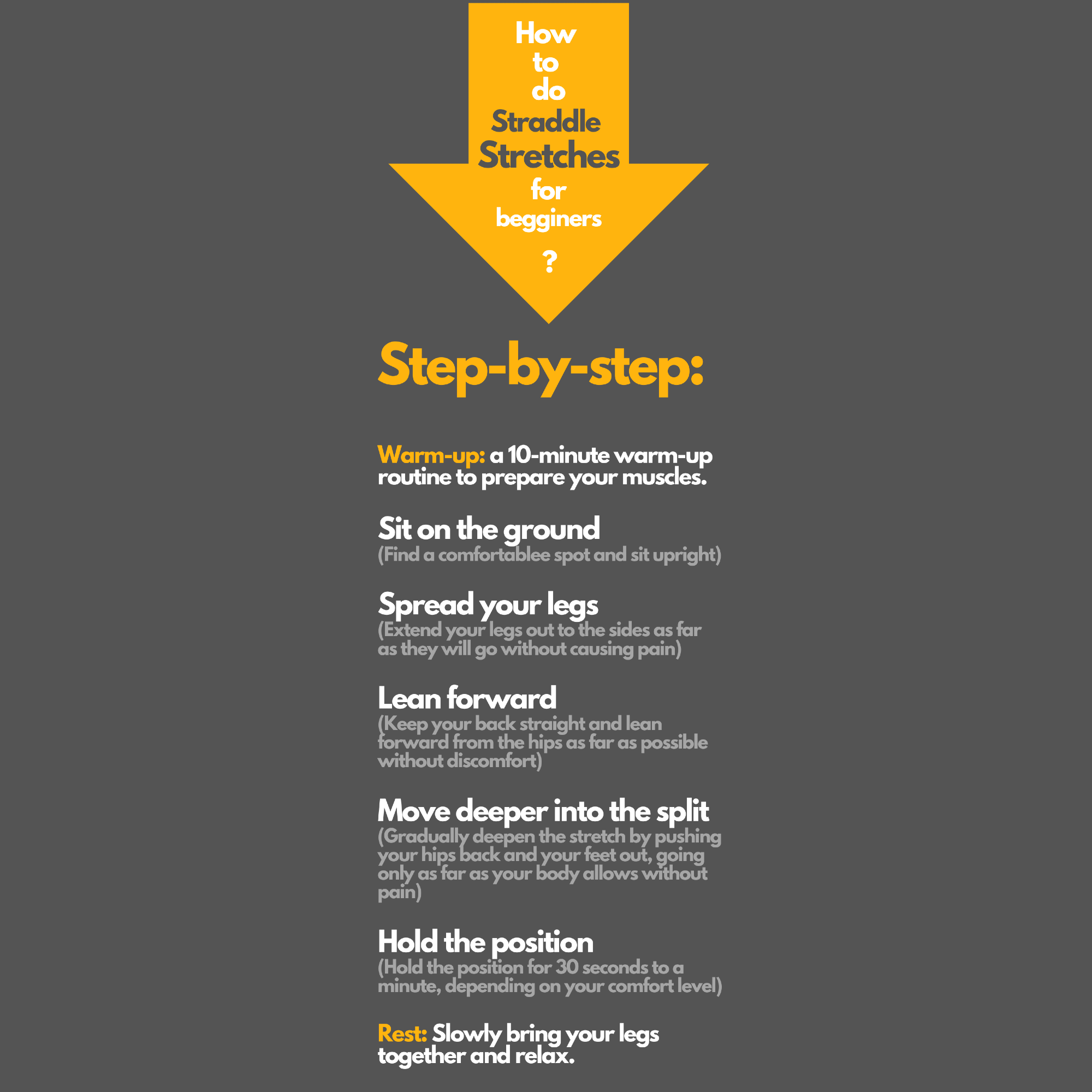 7 day training plan from Kononov 7 day training plan from Kononov