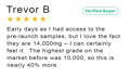 Trevor B Review