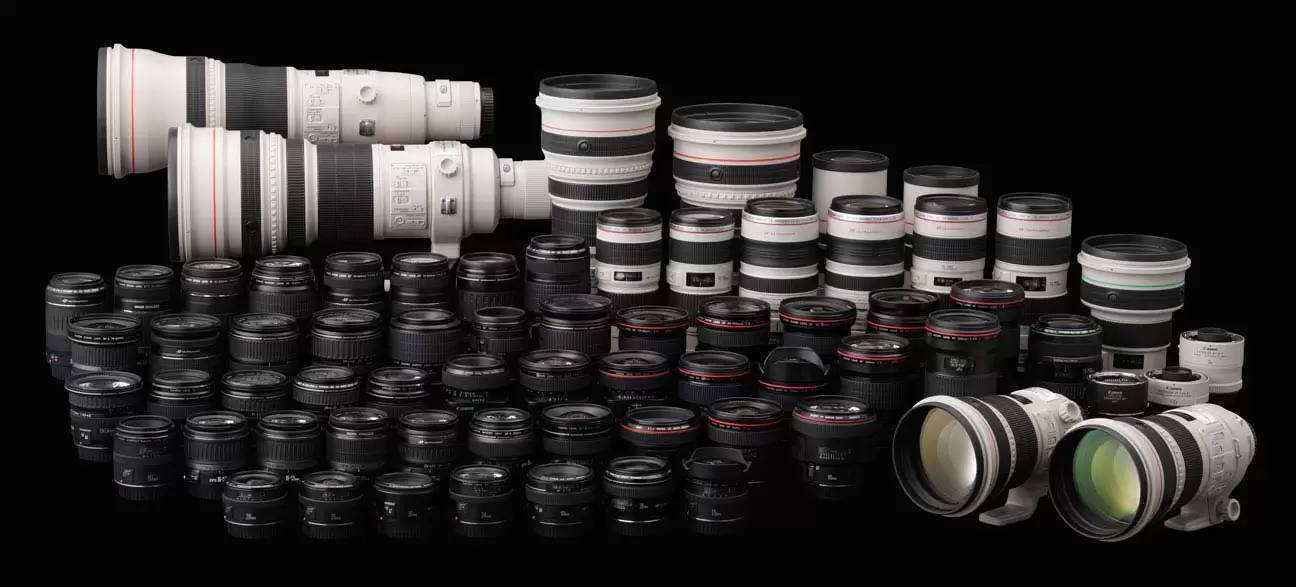 obiettivi fotografici canon