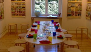 kindermuseum wuppertal ap