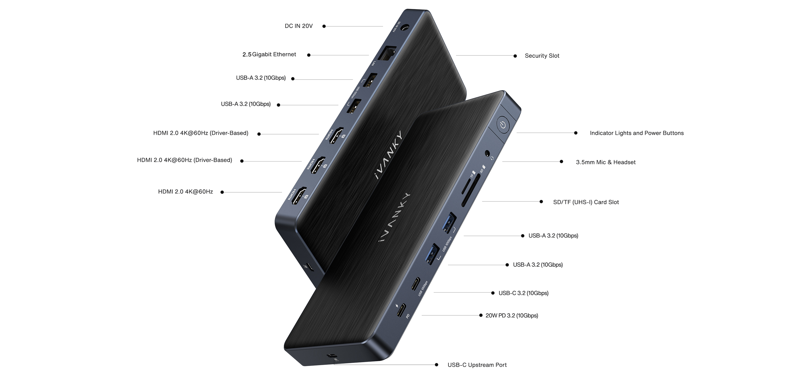 FusionDock Pro 1+ - iVANKY