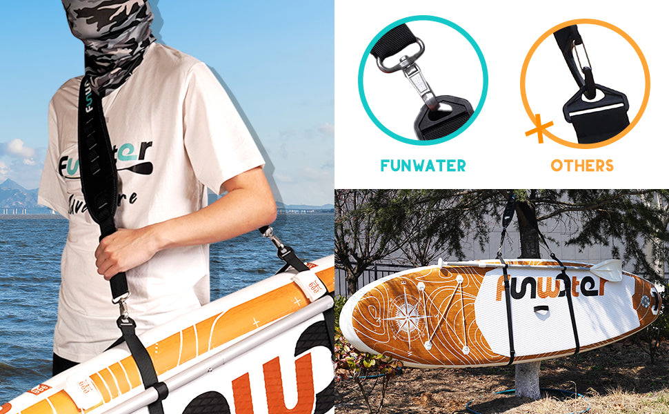 Compared to other brands’ plastic buckles, Funwater’s shoulder straps use stronger metal buckles.
