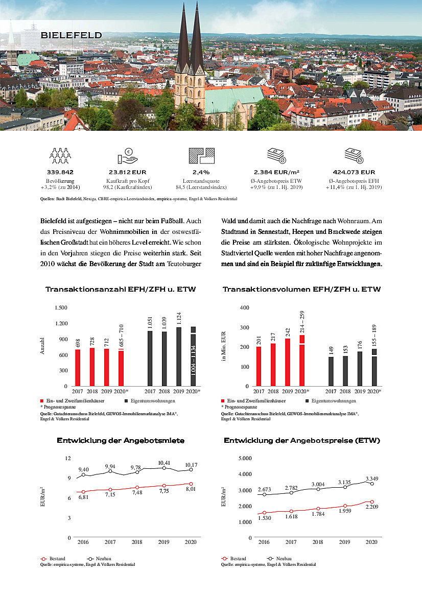  Bielefeld
- EV Bielefeld Marktbericht 2021Seite2.jpg