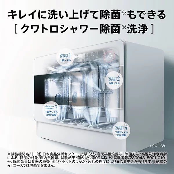 4カ所ノズル