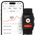 Controles automáticos de frecuencia cardíaca a intervalos personalizados con el reloj Wellue y el gráfico de tendencias de la aplicación