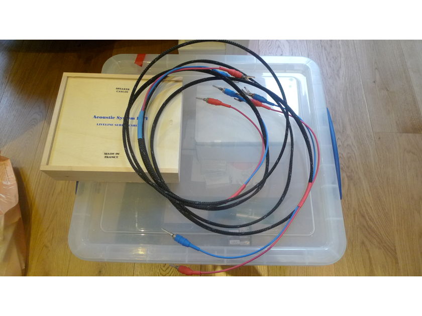 Acoustic System International Liveline  Speaker cables 2.4m