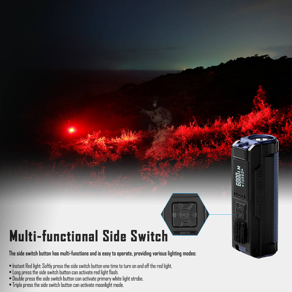 IMALENT BL70 Lampe de poche EDC puissante