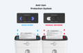 Anti- Jam Protection System
