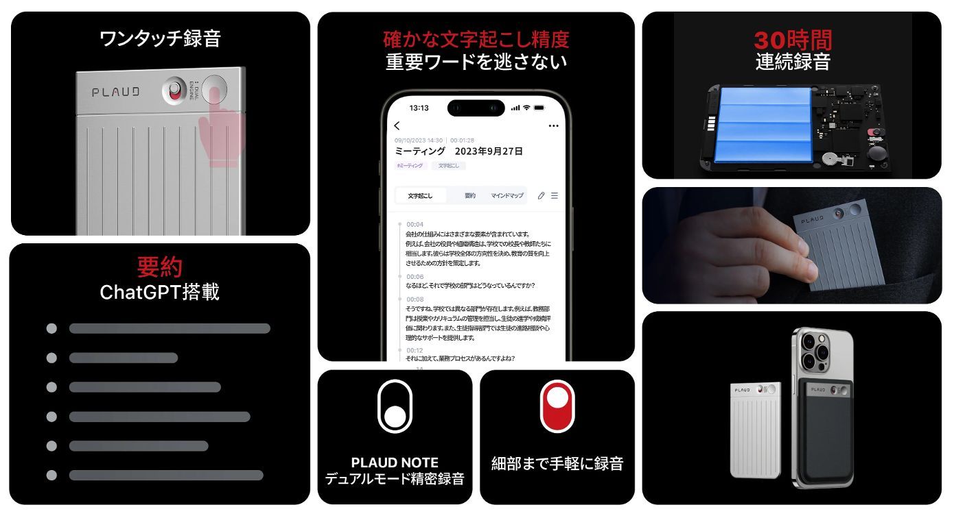 機能要約
