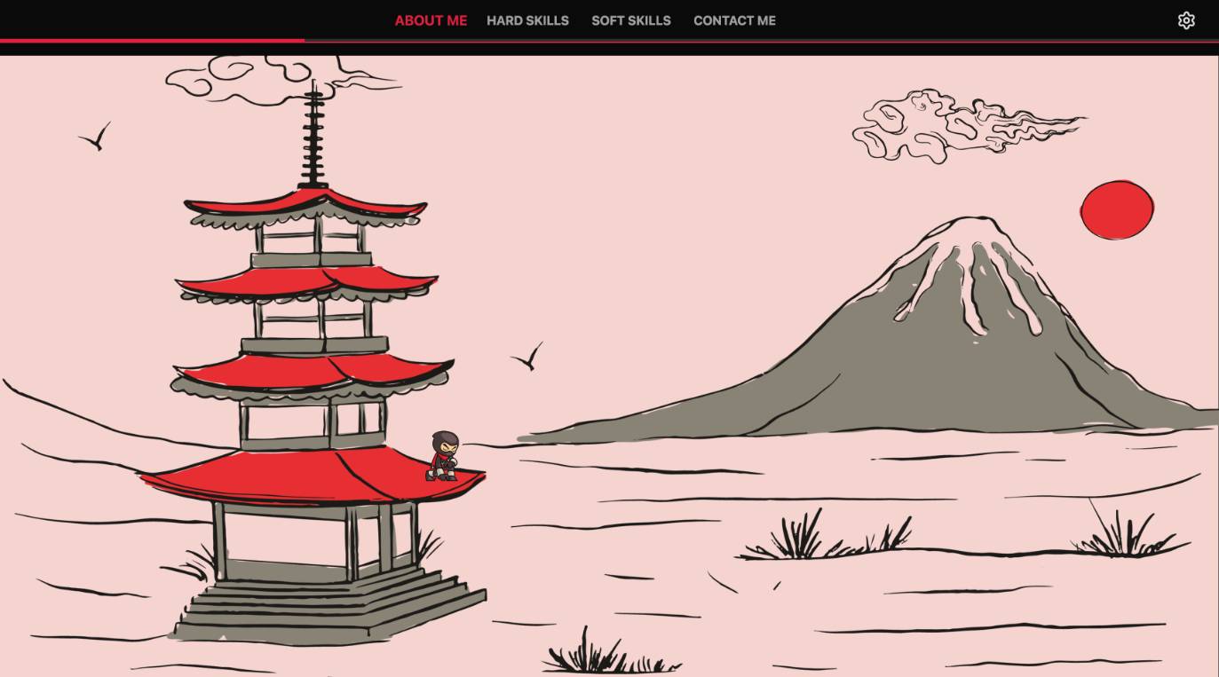 Bitrix developers developer - Artem P.'s portfolio image