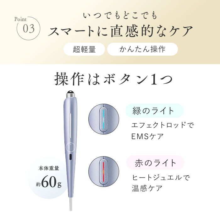 スマートに直感的ケア