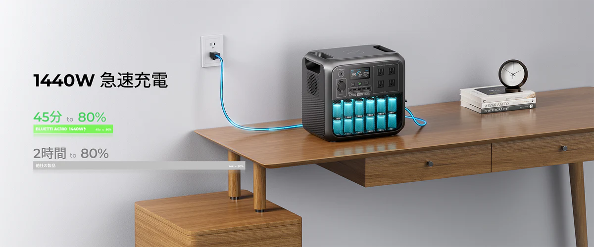 短時間でバッテリー充電が完了