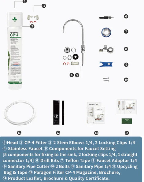 Awesome Water® - Paragon CP-4 - Filtration System. (New 2024) - Image 4