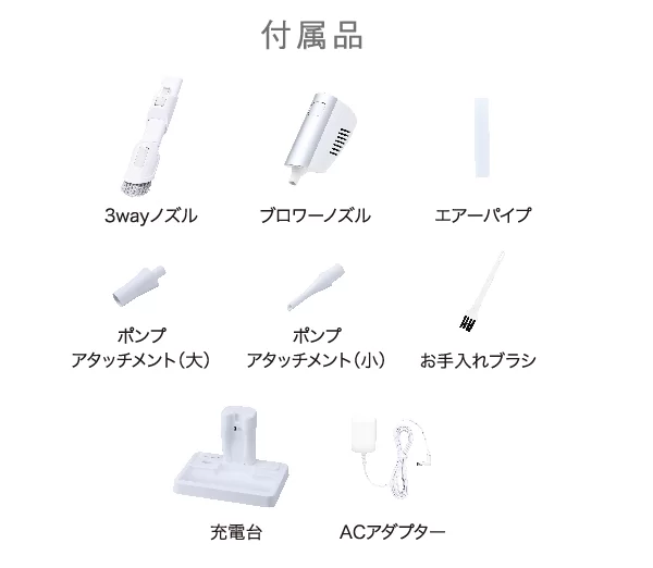 付属品
