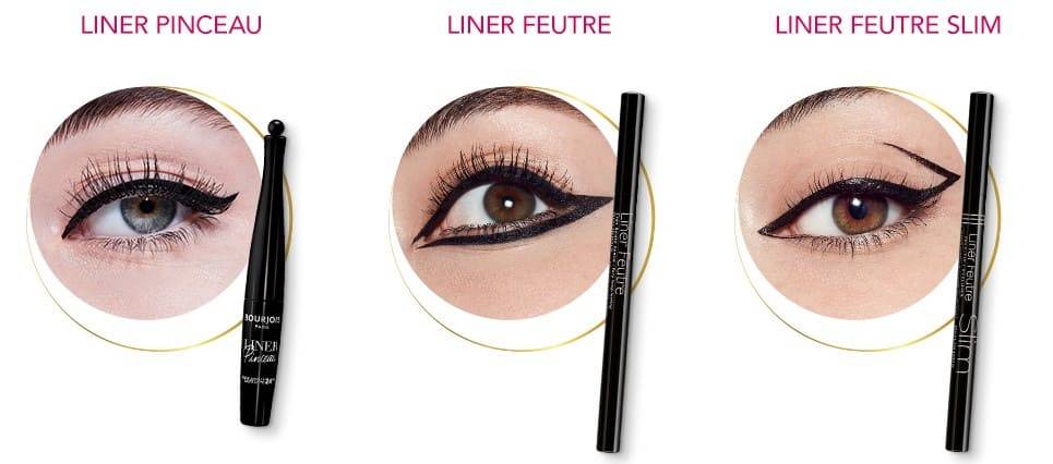 eyeliner Bourjois différents formats