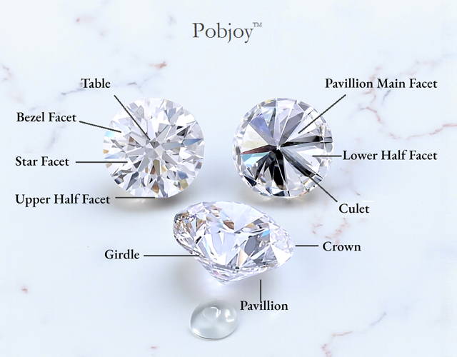 how do i find the best diamond? Pobjoy Diamonds essential guide
