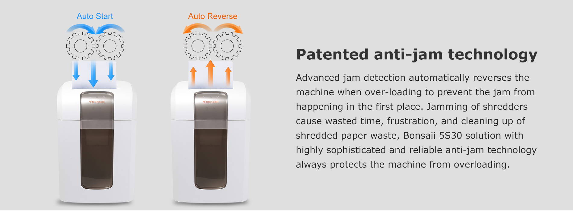 Patented anti-jam technology Advanced jam detection automatically reverses the machine when over-loading to prevent the jam from happening in the first place. Jamming of shredders cause wasted time, frustration, and cleaning up of shredded paper waste, Bonsaii 5S30 solution with highly sophisticated and reliable anti-jam technology always protects the machine from overloading.