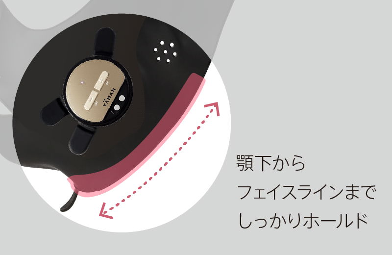 フェイスラインまでしっかりホールド