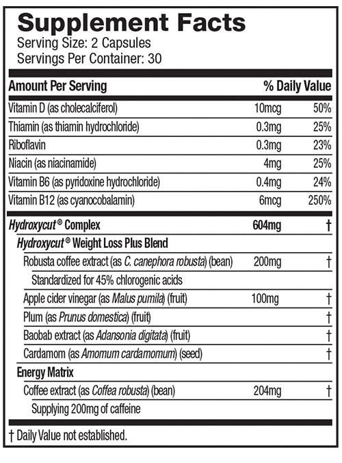 Hydroxycut Gummies Supplement Facts
