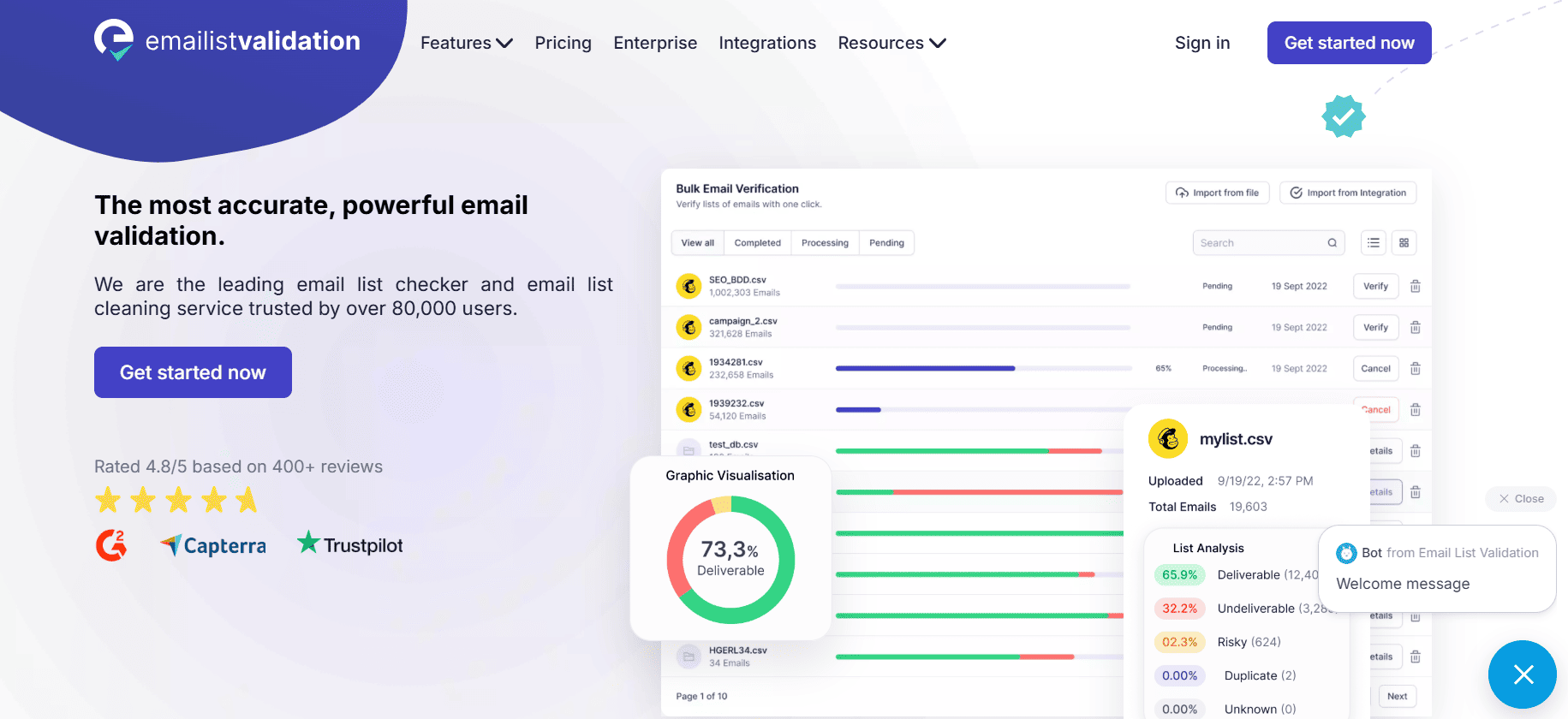 Email list Validation