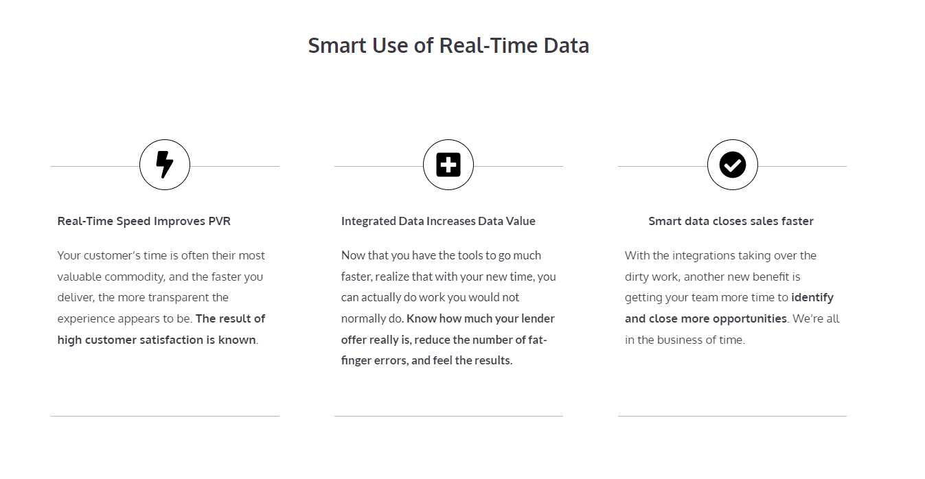 CreditIQ product / service