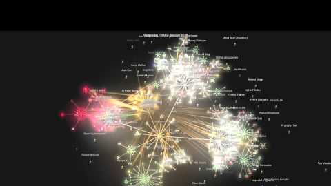 17 Best code visualization and analysis tools as of 2025 - Slant