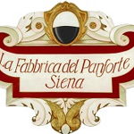 Image Profile
