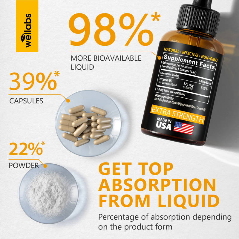 Organic Vegan Vitamin D3 (10000 IU) Liquid Drops — WELLABS