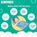 Risk Factors | The Milky Box