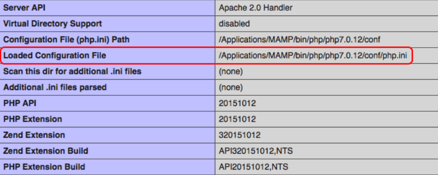 Locating a php ini file