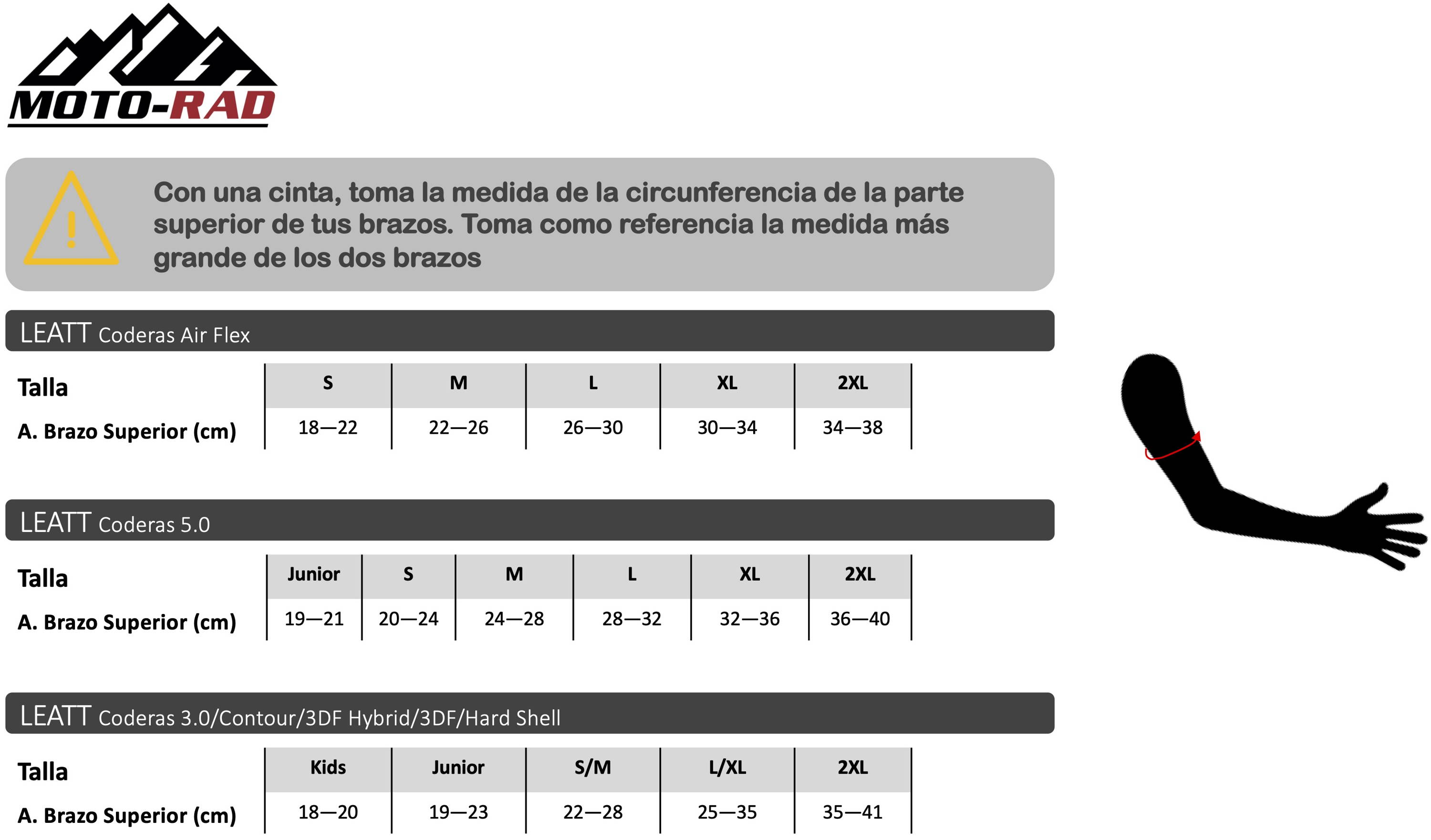Guia de Tallas Coderas Leatt