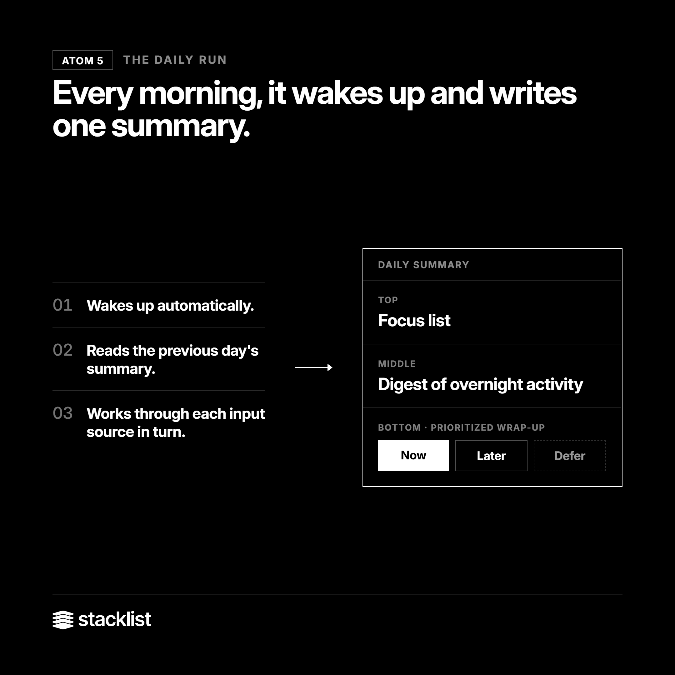 What actually happens in the daily 7am routine?
