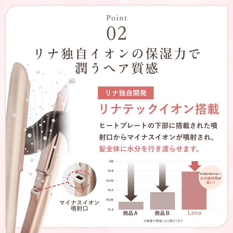 ポイント２