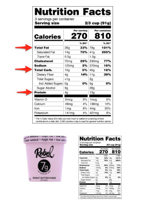 Nutrition Facts Rebel Creamery