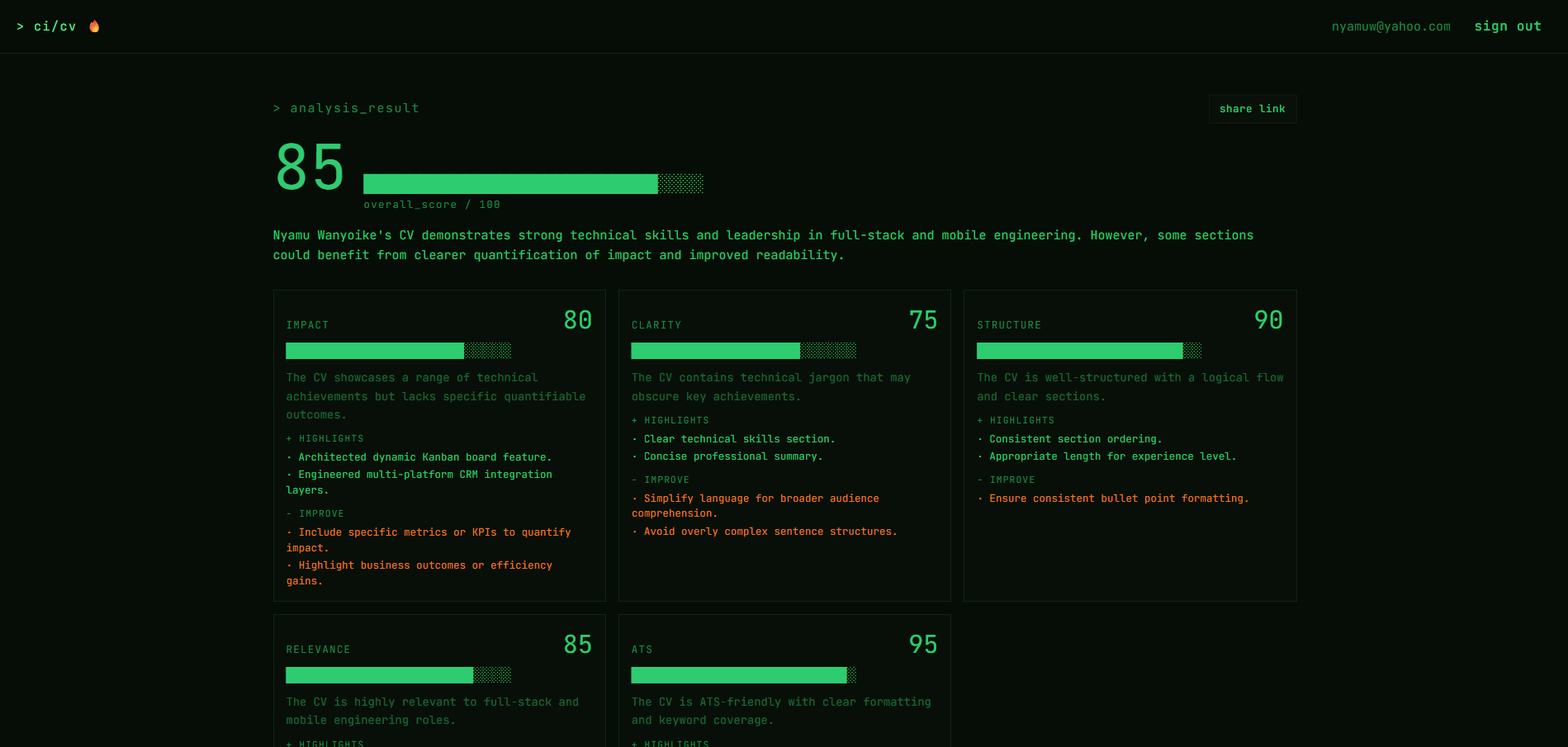 Government technology developers developer - Nyamu W.'s portfolio image