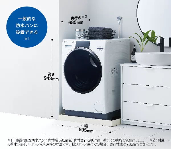 一般的な防水バンに設置できる