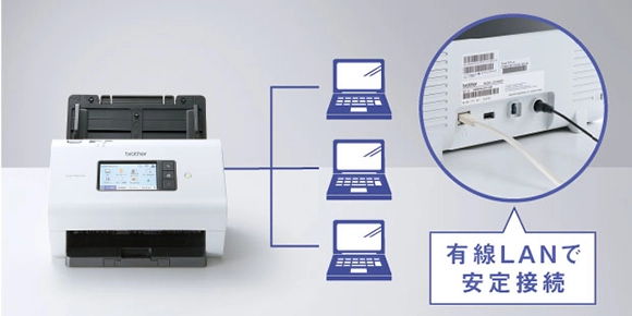 有線・無線LAN