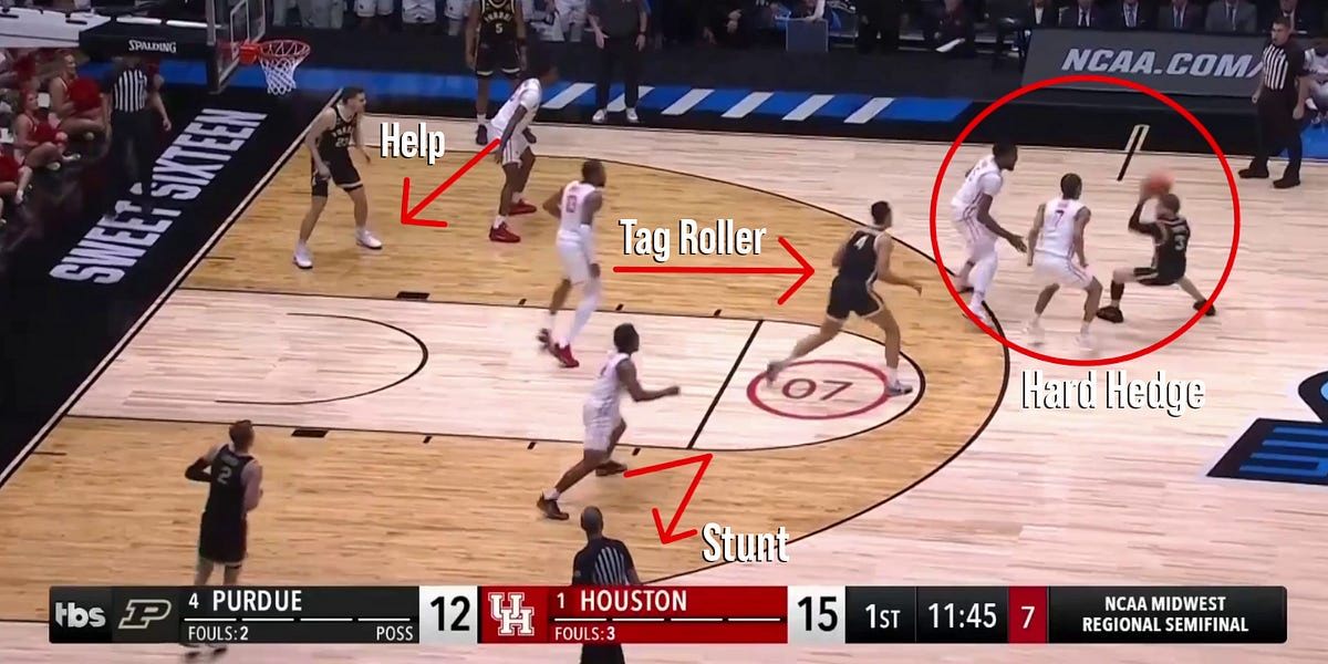 Houston Cougars MONSTER Defense