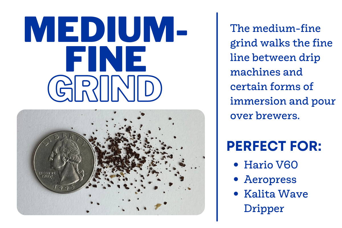 Medium-Fine Grind chart