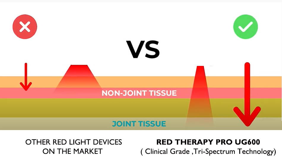 solawave reviews ,  joovv red light therapy ,  solawave ,  red light therapy before and after ,  is red light therapy safe ,  red light therapy lamp ,  how does red light therapy work ,  infrared light therapy for face ,  can red light therapy cause cancer ,  red light therapy benefits ,  red light therapy at home ,  red light therapy before and after ,  red light therapy near me ,  red light therapy dangers ,  red light therapy pros and cons ,  red light therapy at home ,  red light therapy before and after ,  red light therapy near me ,  infrared light therapy ,  does red light therapy work ,  red light therapy dangers ,  red light therapy planet fitness ,  planet fitness red light therapy ,  red light therapy bed ,  red led light therapy ,  joovv red light therapy ,  red light therapy for hair loss ,  best red light therapy for face ,  hooga red light therapy ,  red light therapy pros and cons ,  beauty angel red light therapy ,  red light therapy mask ,  can red light therapy cause cancer ,  how to heal wounds faster naturally ,  how long does it take for a deep wound to heal ,  open wound healing stages ,  deep wound healing without stitches ,  which cell of blood help in wound healing ,  how to heal a wound that wont close ,  signs of healing wound ,  wound healing process ,  wound healing ointment ,  open wound healing stages ,  wound healing stages timeline ,  wound healing time ,  wound healing ,  wound healing yellow tissue ,  wound heal ointment ,  wound healing process ,  wound healing ointment ,  wounds that won t heal pictures ,  wounds heal faster ,  wound heal faster ,  how can a diabetic wound heal faster ,  wound healing stages timeline ,  wound healing assay ,  wound heal powder ,  wound heal time ,  carpal tunnel syndrome ,  foods that cause joint pain ,  rheumatoid arthritis symptoms ,  sacroiliac joint pain relief ,  si joint dysfunction ,  joint pain relief for dogs ,  can ozempic cause joint pain ,  bunion ,  pain in big toe joint ,  joint pain all over ,  pain in jaw joint ,  big toe joint pain when walking ,  psoriatic arthritis ,  lupus symptoms ,  fibromyalgia , 