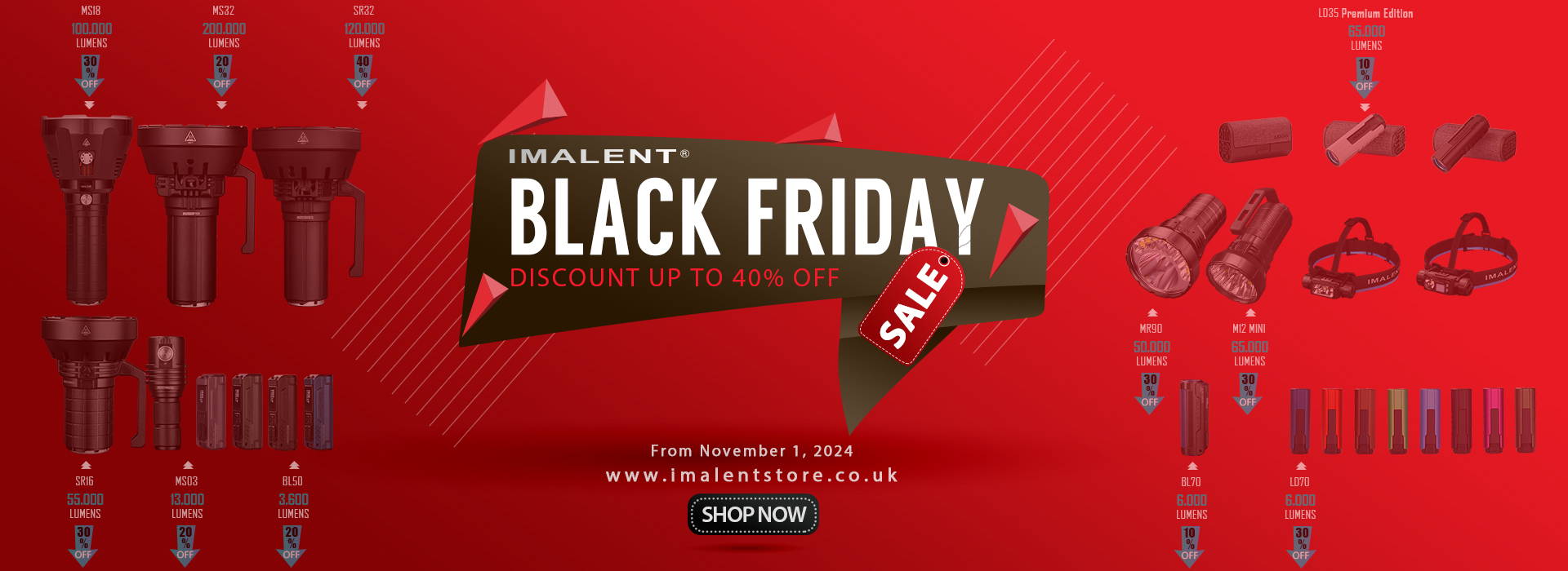 IMALENT Black Friday Torch