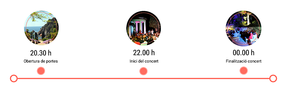  17220 S&#39;Agaró/ Sant Feliu de Guíxols (Girona)
- Horari concerts jardí botànic Marimurtra a Blanes