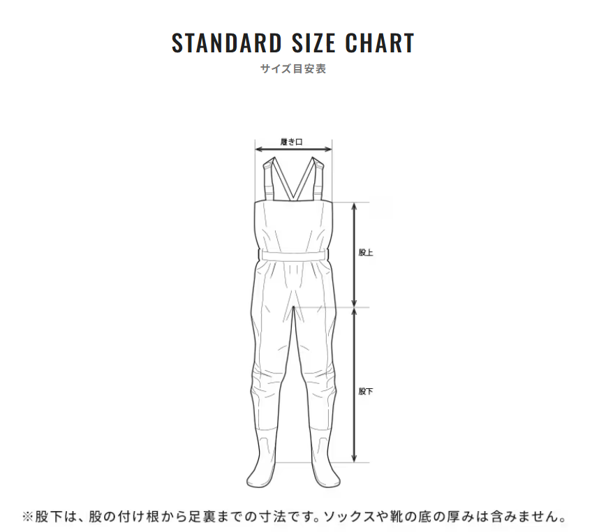 サイズ目安表1