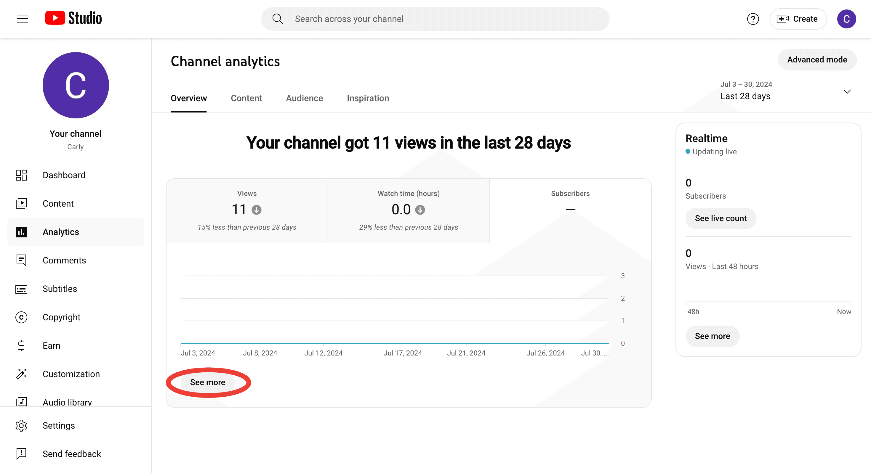 YouTube Studio Channel analytics page, showing how to click "See more" to learn about subscribers. 